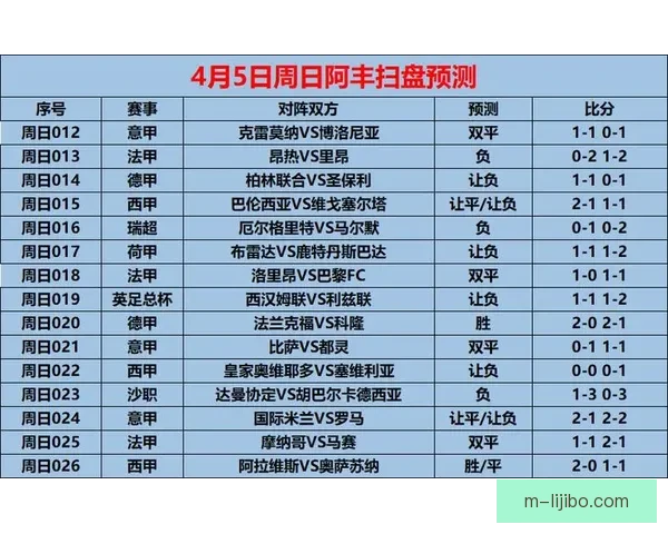 意甲球队赛季表现数据全面解析与趋势预测