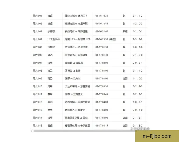 最新足球赛事深度分析与专业推荐平台全攻略